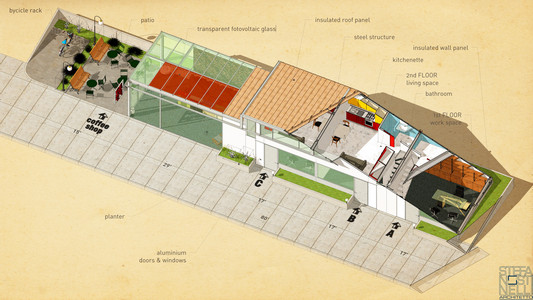 LIVE WORKS UNITS & COFFEE SHOP, 2016